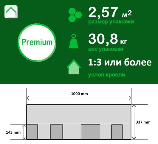 Битумная черепица Kerabit, Premium цвет: антрацит, 2.57 м² / уп.