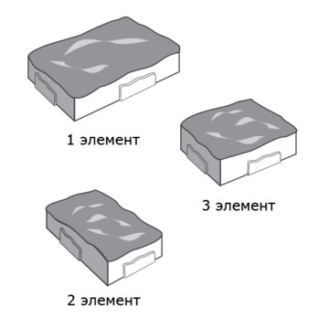 Тротуарная плитка SteinRus Старый город 60 мм 160/260 х 100/160 мм, цвет: желтый