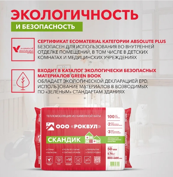 Rockwool Лайт Баттс Скандик, 100х600х1200 мм, 4.32 м², 0.432 м³ уп