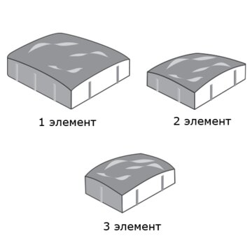 Тротуарная плитка SteinRus Инсбрук Инн 60 мм 150/225 х 112.5/150 мм, цвет: серый
