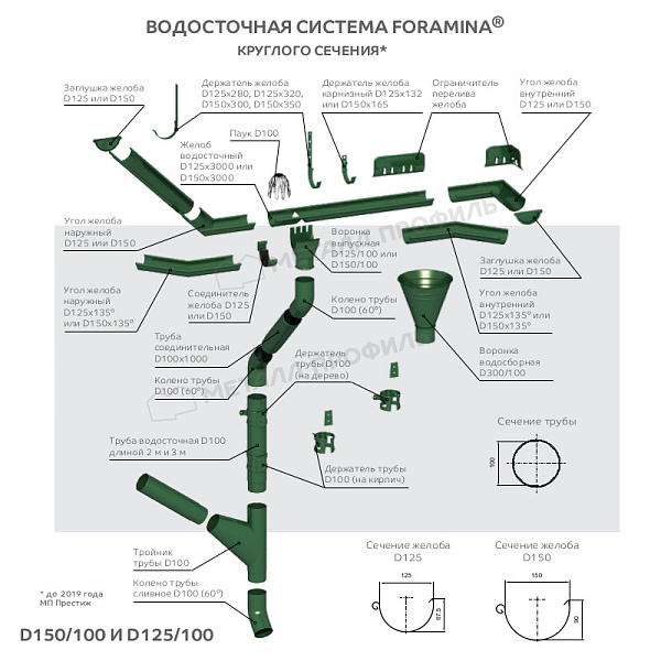 Колено трубы, Металл Профиль Бюджет, Ø 76x102 мм, RR 32