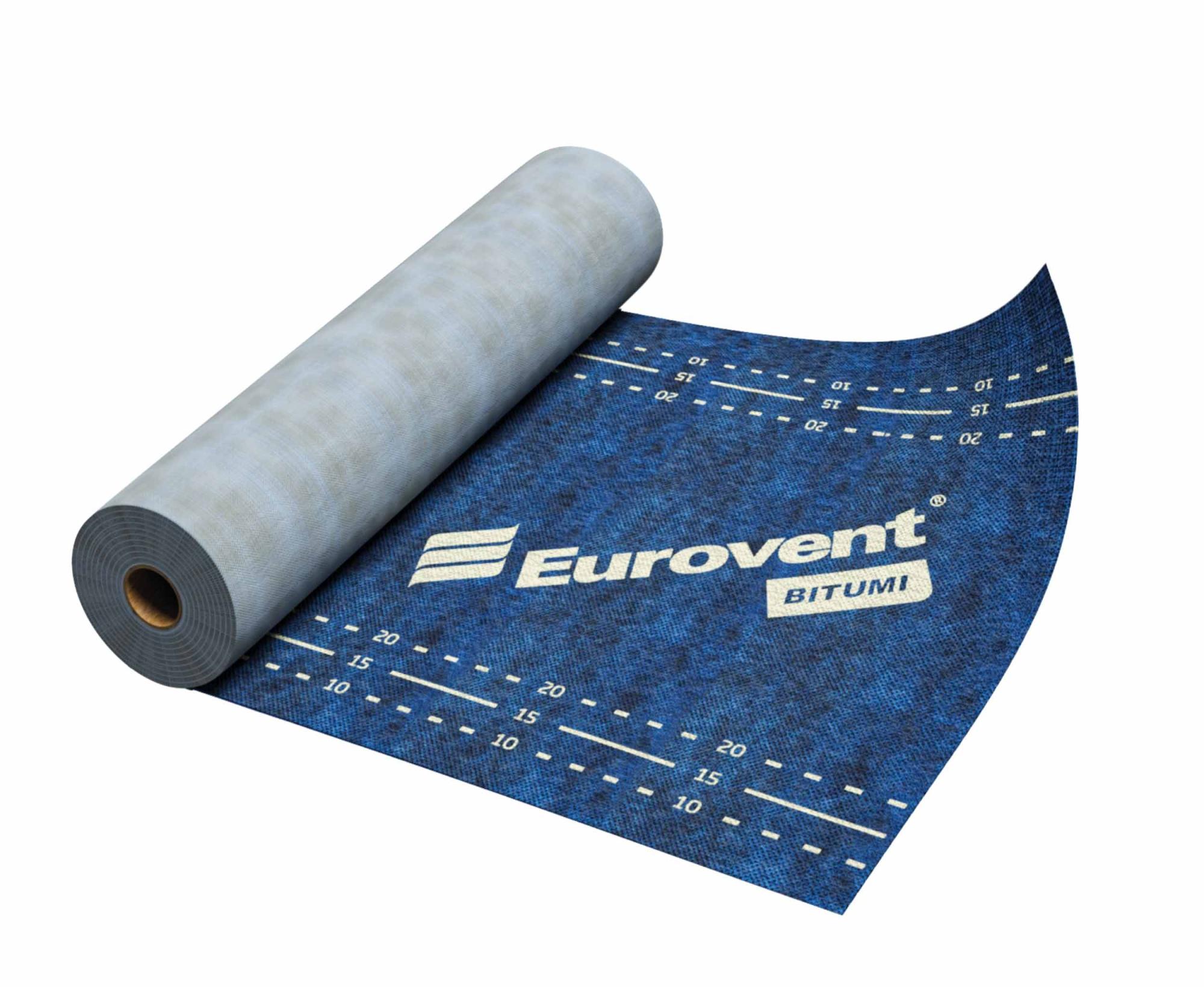 eurovent metallic