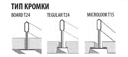 Плита потолочная Armstrong, твердое мин. волокно, 15 мм, 1200х600 мм Plain / tegular, гладкая, цвет: белый
