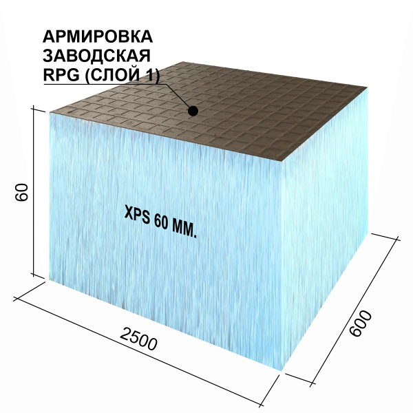 Ruspanel RPG Basic 60 мм, 600х2500 мм с 1- сторонним армированием