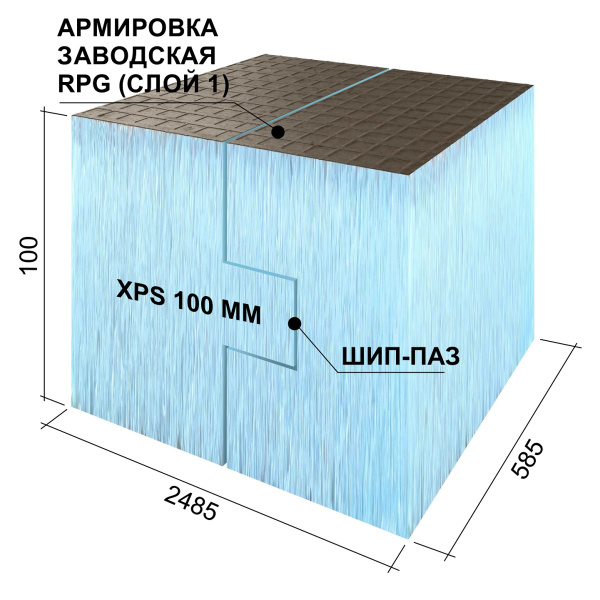 Ruspanel RPG 100 мм, 585х2485 мм, с 1- сторонним армированием, кромка шип-паз