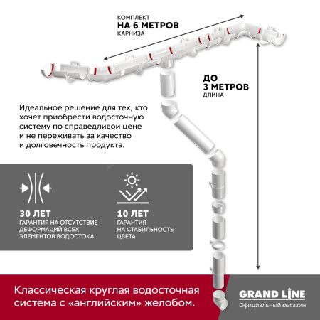 Комплект водосточной системы Классика 120 ПВХ Grand Line, 6 м/3м, белый