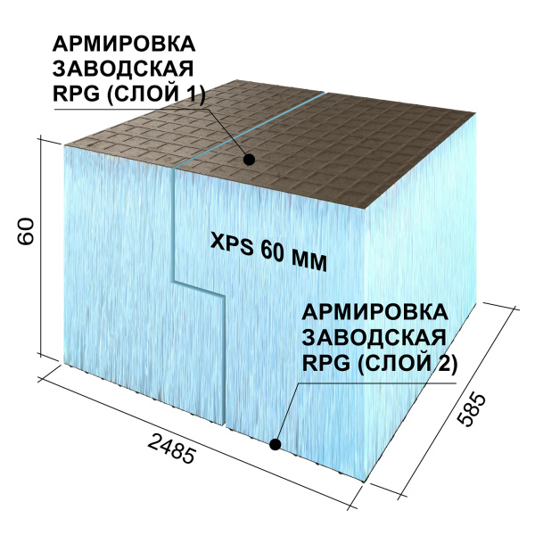 Ruspanel RPG 60 мм, 585х2485 мм, с 2х сторонним армированием, кромка L