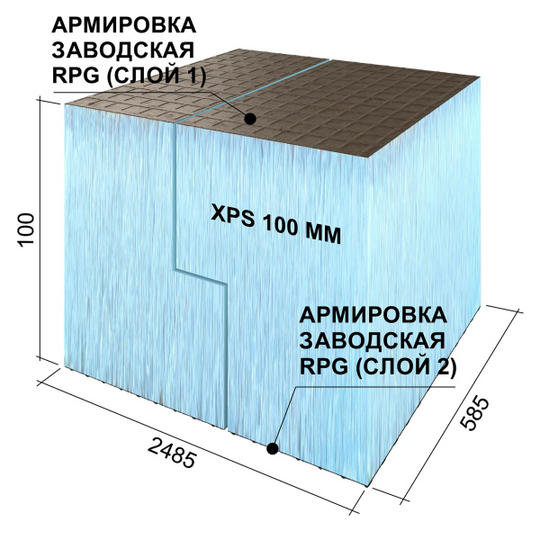 Ruspanel RPG 100 мм, 585х2485 мм, с 2х сторонним армированием, кромка L