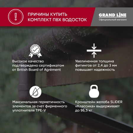 Комплект водосточной системы Классика 120 ПВХ Grand Line, 6 м/3м, графит