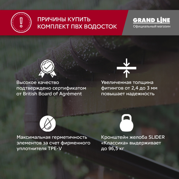 Комплект водосточной системы Классика 120 ПВХ Grand Line, 6 м/3м, графит
