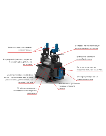 Станок Вальцы Keepler-Stan RME-550х2 мм