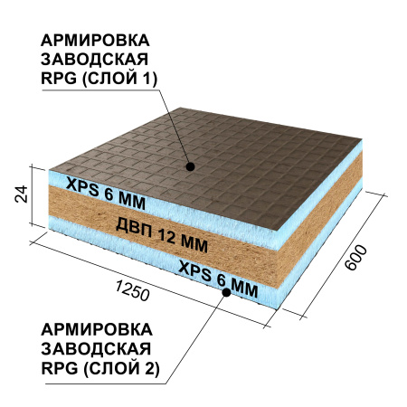 Ruspanel  RPG Comfort Wellness 24 мм, 600х1250 мм