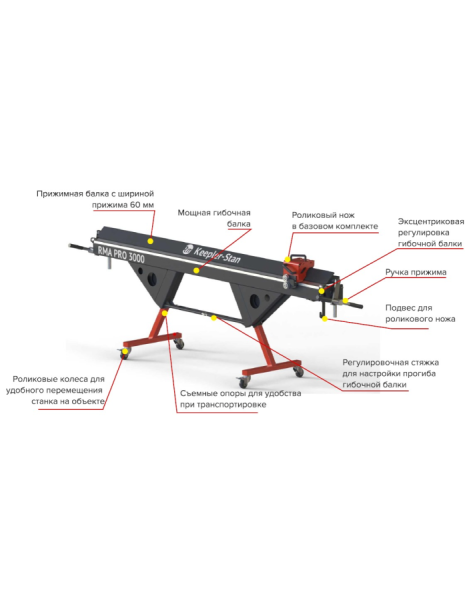 Станок листогибочный усиленный Keepler-Stan RMA PRO 2000