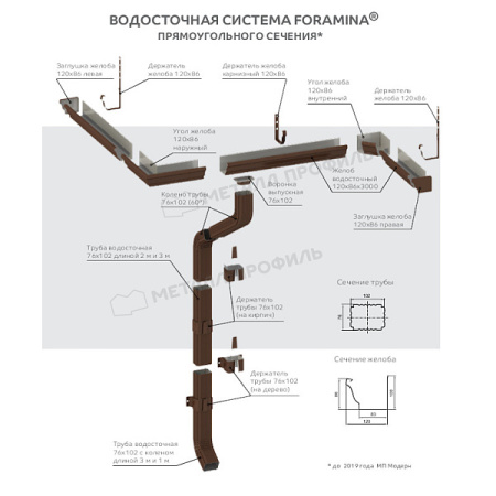Держатель трубы на дерево, Металл Профиль Бюджет, Ø76х102 мм, Zn