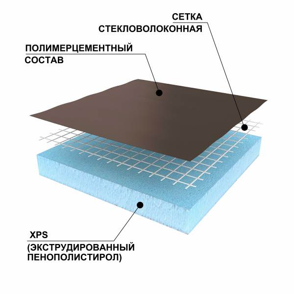 Ruspanel RPG Basic 12.5 мм, 600х2500 мм с 1- сторонним армированием