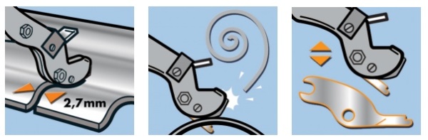 Ножницы EDMA просечные по металлочерепице