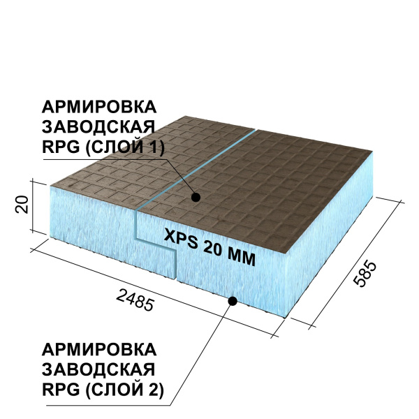 Ruspanel RPG 20 мм, 585х2485 мм, с 2х сторонним армированием, кромка L