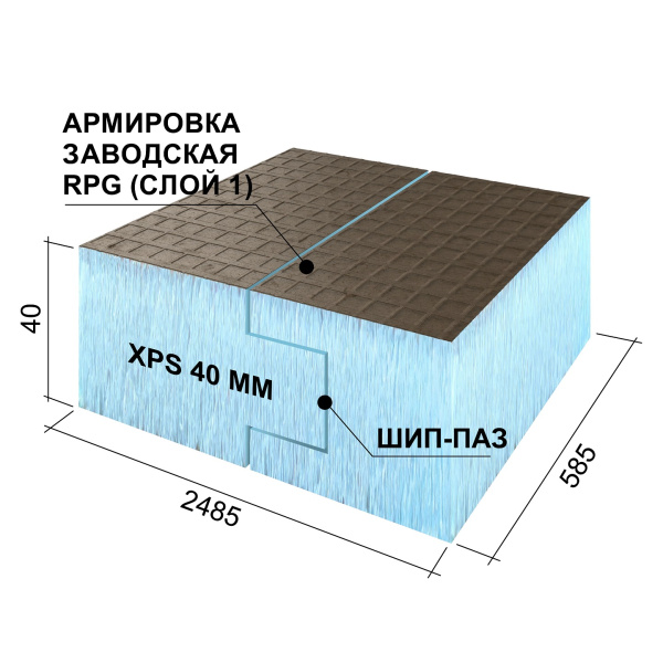 Ruspanel RPG 40 мм, 585х2485 мм, с 1- сторонним армированием, кромка шип-паз