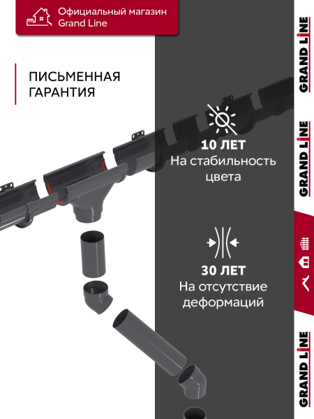Комплект водосточной системы Дизайн 135 ПВХ Grand Line, 6м/3м, графит