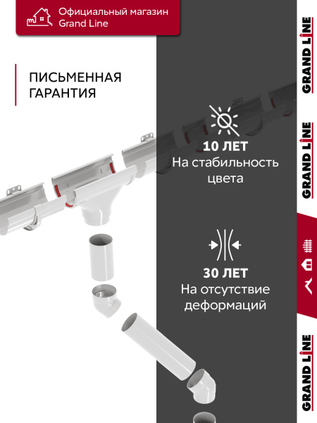 Комплект водосточной системы Дизайн 135 ПВХ Grand Line, 6м/3м, белый