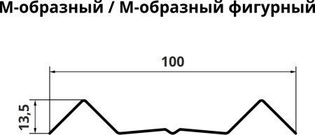 GL Штакетник М-образный A, фигурный 0.45 мм, PE, RAL 8017