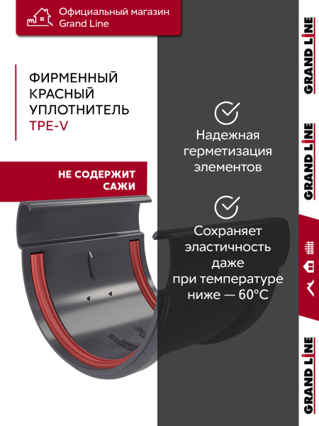 Комплект водосточной системы Дизайн 135 ПВХ Grand Line, 6м/3м, графит