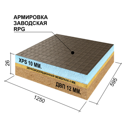 Ruspanel RPG Comfort+ 26 мм, 595х1250 мм