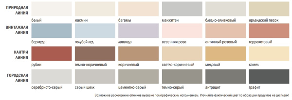 Затирка для швов Baumacol PremiumFuge, 25 кг цвет: серебристо-серый