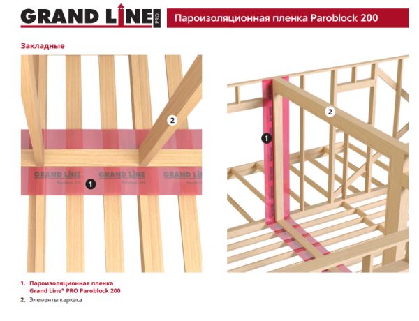 Пароизоляционная пленка Grand Line ParoBlock 200, для закладных, 0.5 х 50м, 25 м²
