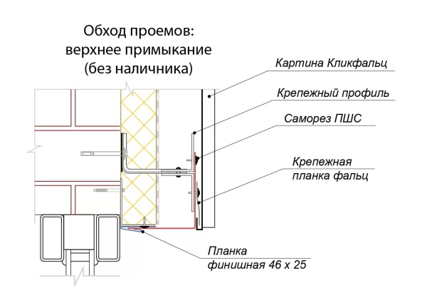 Кликфальц Pro Grand Line 0.5 мм, Drap, RAL 8017
