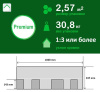 Битумная черепица Kerabit, Premium цвет: антрацит, 2.57 м² / уп.