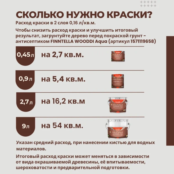 Краска Finntella, Kalevala, для дерева с натур. маслами полуматовая, уп. 0.9 л колеровка