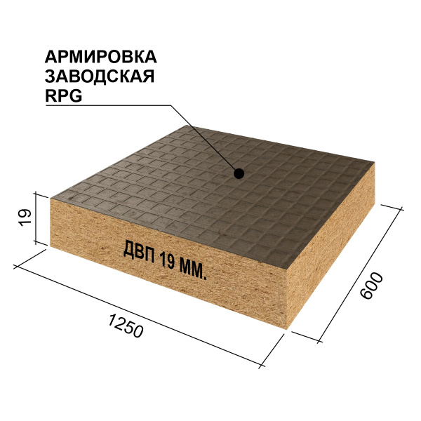 Ruspanel  RPG Eco Comfort 19 мм, 600х1250 мм