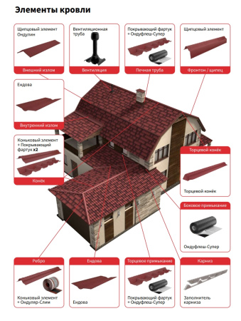 Щипец для Ондулина Смарт цвет: серый