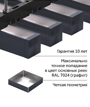 GL Комплект заглушек кубообразной рейки 30х30 мм / 28шт 0.3 мм, Al, графит