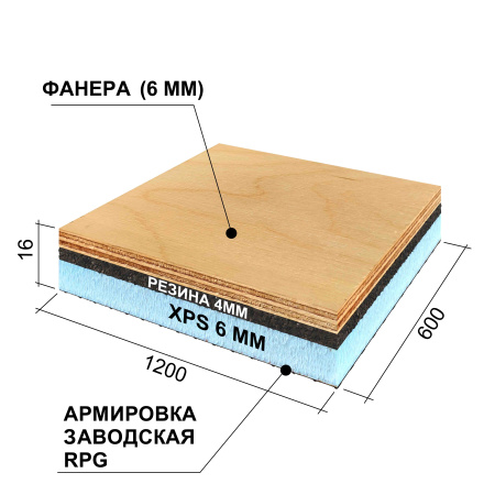 Ruspanel RPG Антистук  Мастер 16 мм, 600х1200 мм