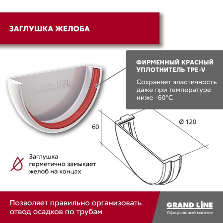 Комплект водосточной системы Классика 120 ПВХ Grand Line, 6 м/3м, белый