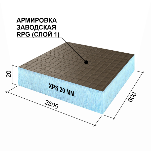 Ruspanel RPG Basic 20 мм, 600х2500 мм с 1х сторонним армированием