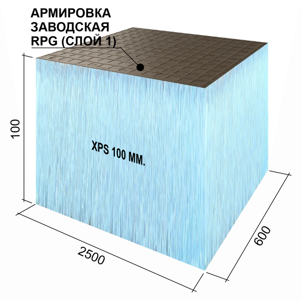 Ruspanel RPG Basic 100 мм, 600х2500 мм с 1- сторонним армированием