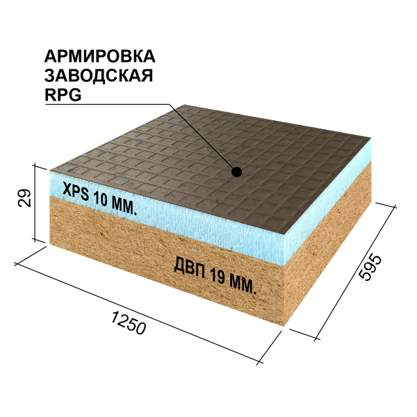 Ruspanel RPG Comfort 29 мм, 595х1250 мм