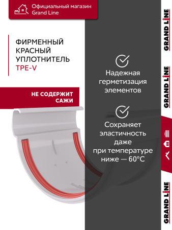 Комплект водосточной системы Дизайн 135 ПВХ Grand Line, 6м/3м, белый
