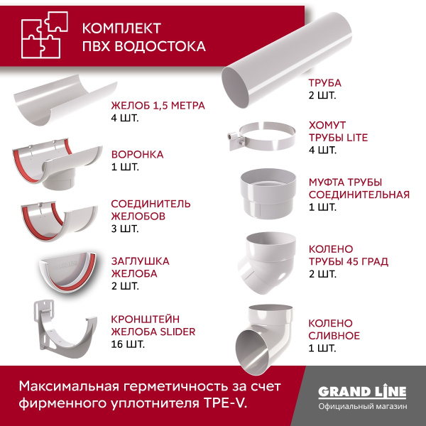 Комплект водосточной системы Классика 120 ПВХ Grand Line, 6 м/3м, белый