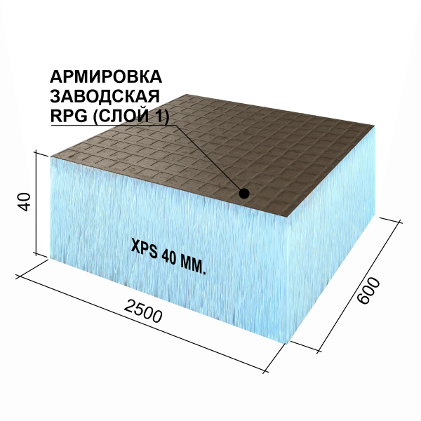 Ruspanel RPG Basic 40 мм, 600х2500 мм с 1- сторонним армированием
