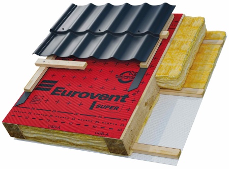 Eurovent SUPER, 3-х слойная, супердиффузионная мембрана, 75 м²