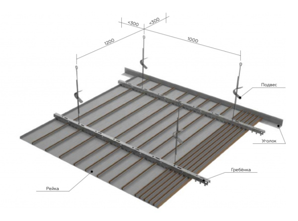 Рейка потолочная A150 AS, L= 3000 м, Цвет: белый