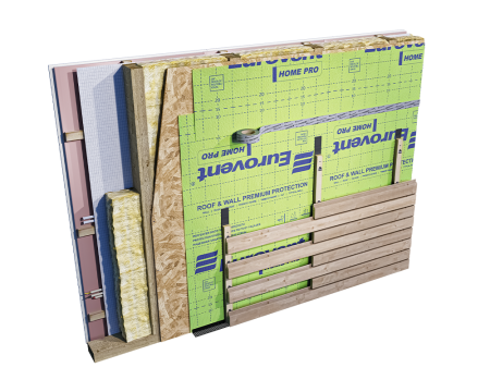 Eurovent HOME PRO 135, Трехслойная супердиффузионная ветрозащитная мембрана, 75 м²