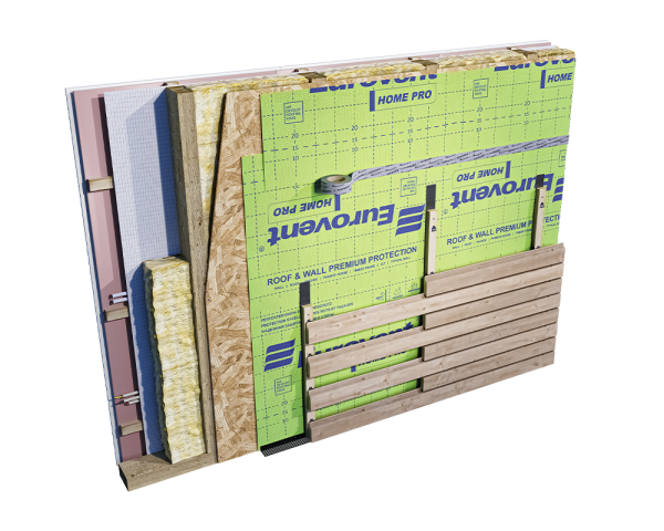 Eurovent HOME PRO 135, Трехслойная супердиффузионная ветрозащитная мембрана, 75 м²