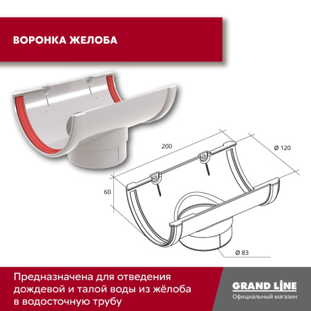 Комплект водосточной системы Классика 120 ПВХ Grand Line, 6 м/3м, белый