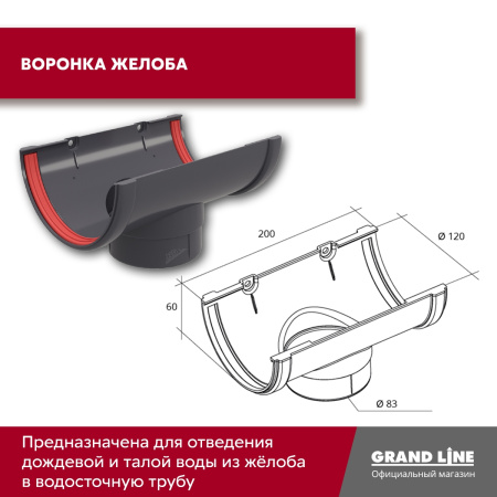 Комплект водосточной системы Классика 120 ПВХ Grand Line, 6 м/3м, графит