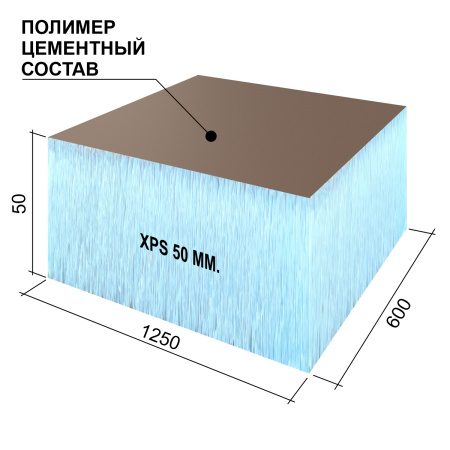 Ruspanel RPG Optima 50 мм, 600х1250 мм